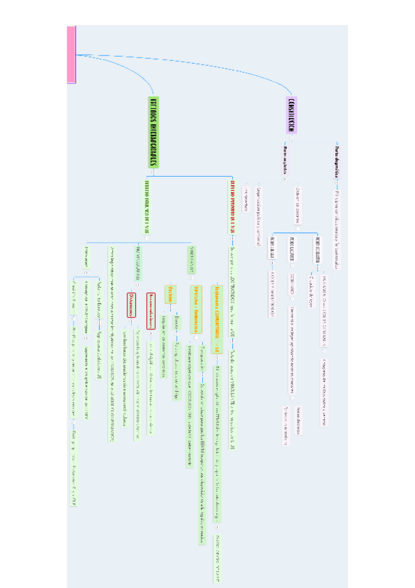 Miniatura del documento Legislacion-Esquema.pdf