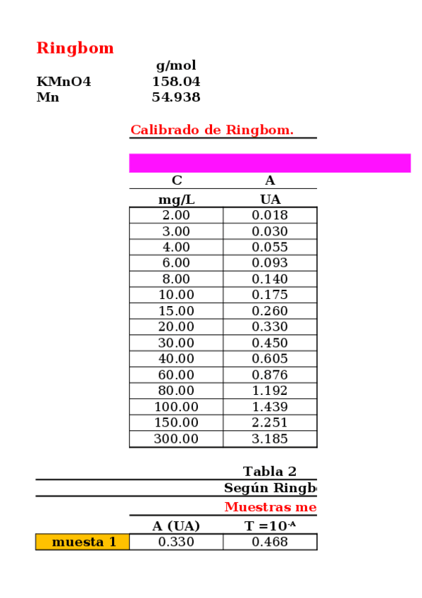 Miniatura del documento Examen.xlsx