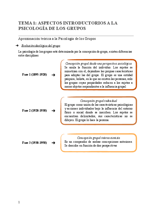 Miniatura del documento TEMA-1-ASPECTOS-INTRODUCTORIOS-A-LA-PSICOLOGIA-DE-LOS-GRUPOS-.pdf