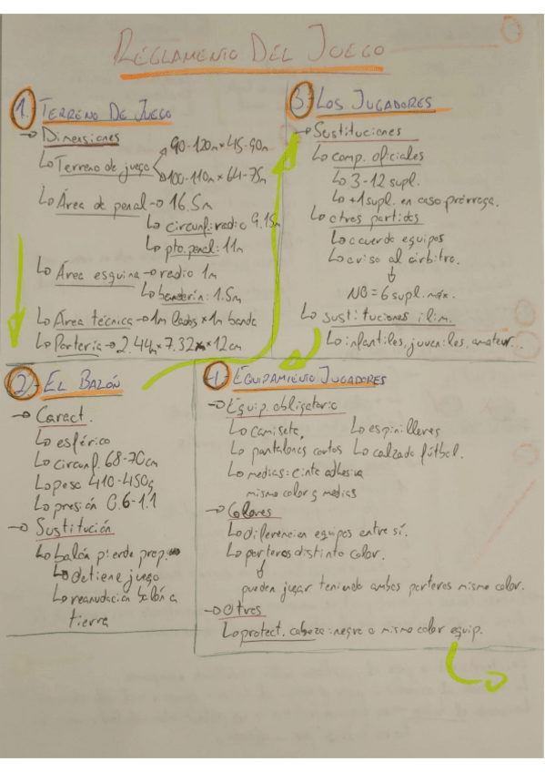 Miniatura del documento 2º PARCIAL FÚTBOL I
