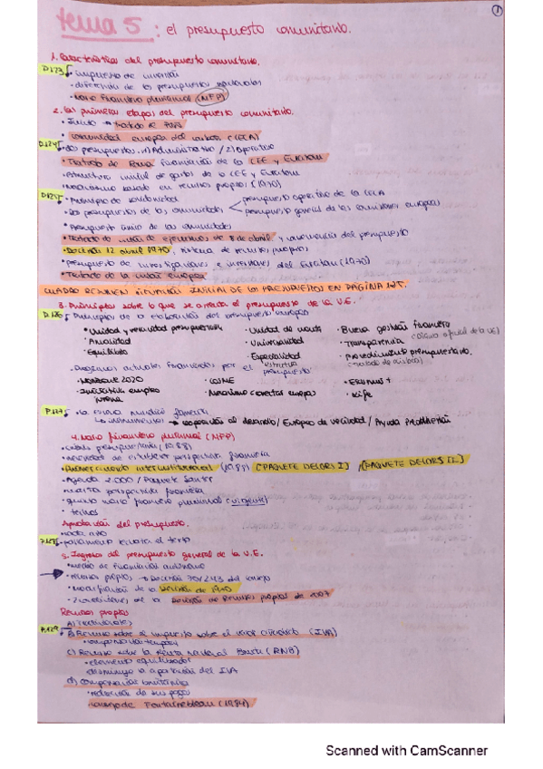 Miniatura del documento ESQUEMA-TEMA-5.pdf