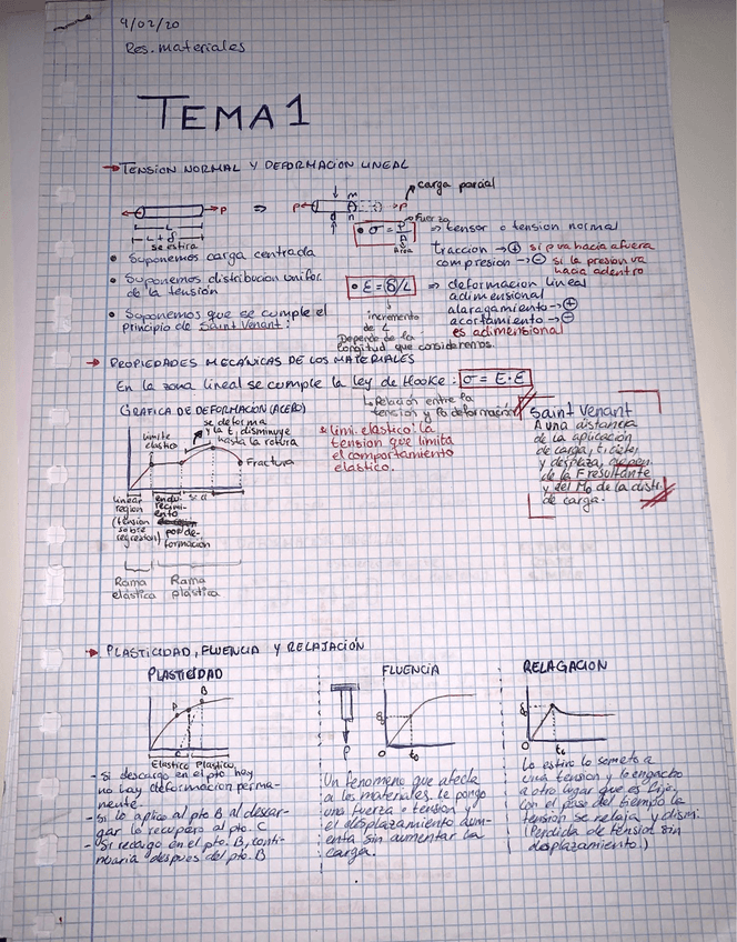 Miniatura del documento Tema-1-5-Resistencia-de-los-materiales-1.pdf
