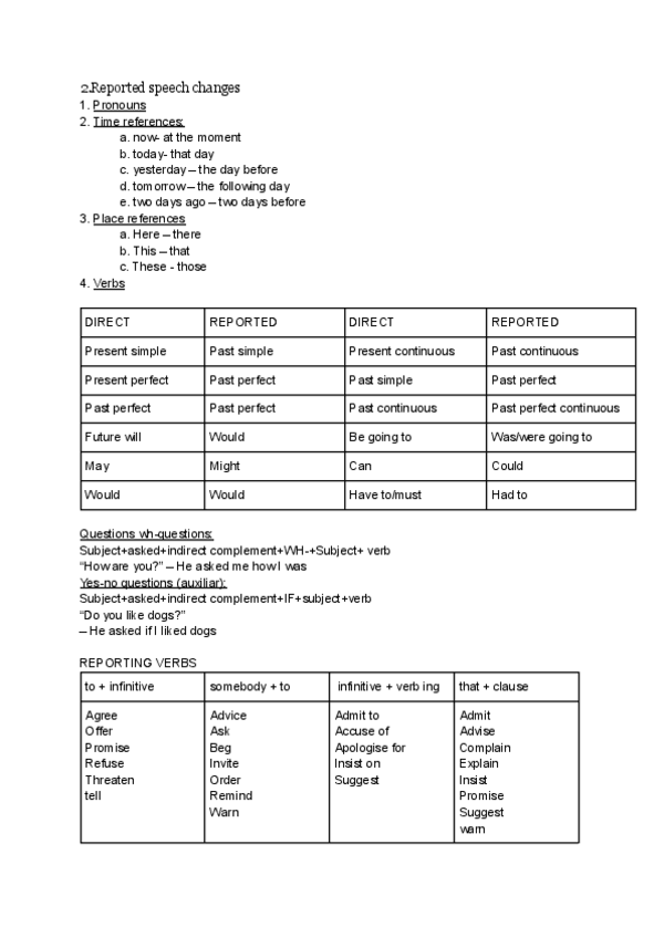 Miniatura del documento 2.Reported speech changes 