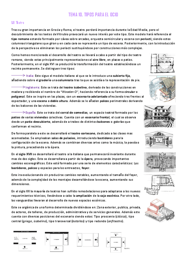 Miniatura del documento APUNTES-TIPOLOGIAS.pdf