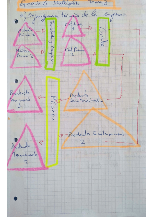 Miniatura del documento Ejercicio-6-Multiplesa-Tema-3.pdf