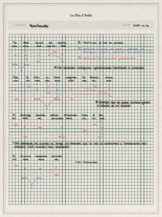 Miniatura del documento Sintaxis.pdf