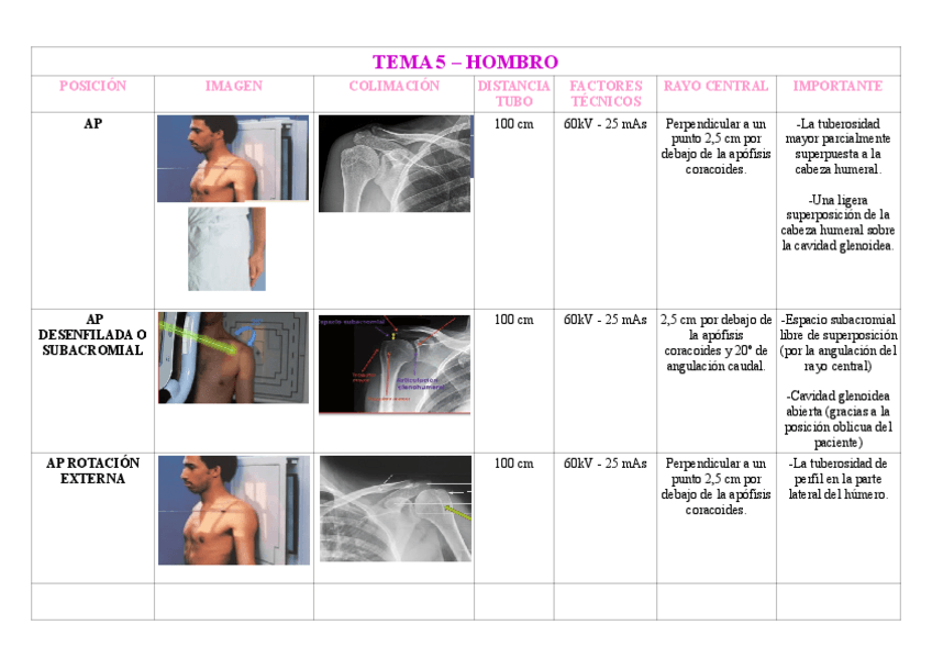 Miniatura del documento TEMA-5-HOMBRO.pdf