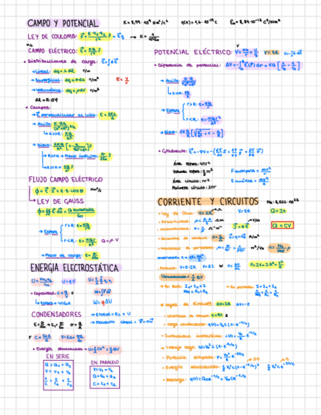 Miniatura del documento Formulario-Final.pdf