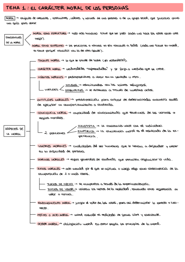 Miniatura del documento RESUMENES-TEMARIO-COMPLETO.pdf