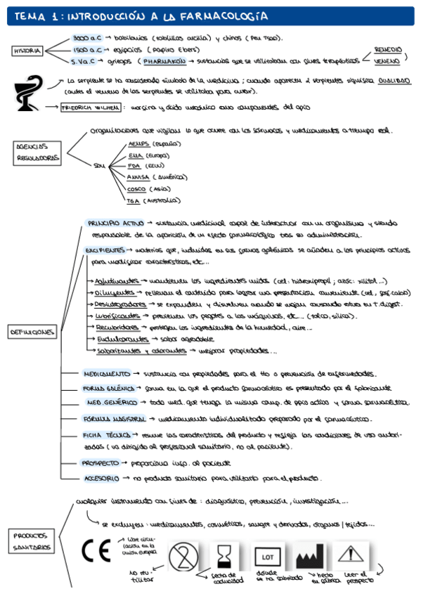 Miniatura del documento RESUMENES-TEMARIO-COMPETO-.pdf
