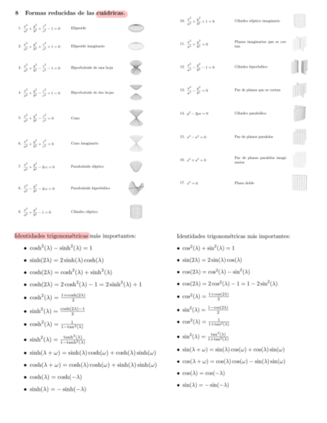 Miniatura del documento Resumen-Parcial-1.pdf