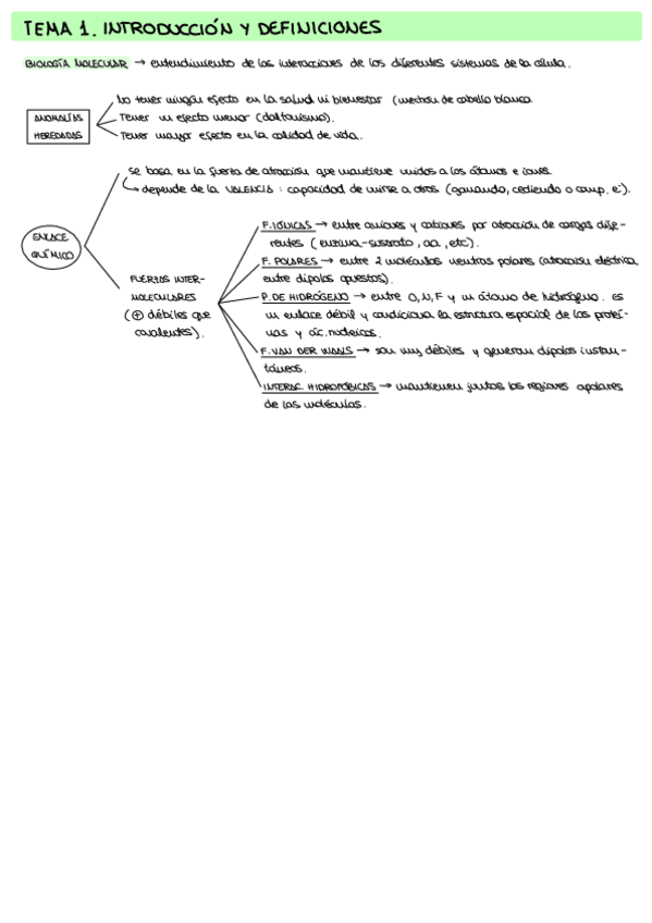 Miniatura del documento Resumenesesquemas-Bioquimica-.pdf