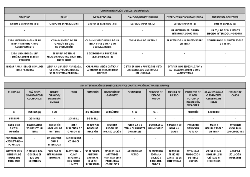 Miniatura del documento ESQUEMA-FINAL-TEMA-1.pdf