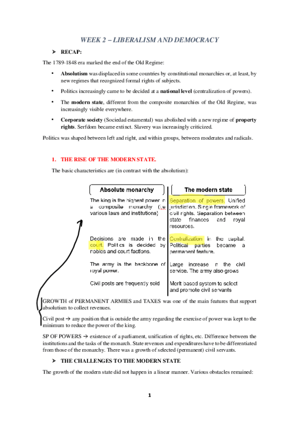 Miniatura del documento WEEK-2-LIBERALISM-AND-DEMOCRACY.pdf