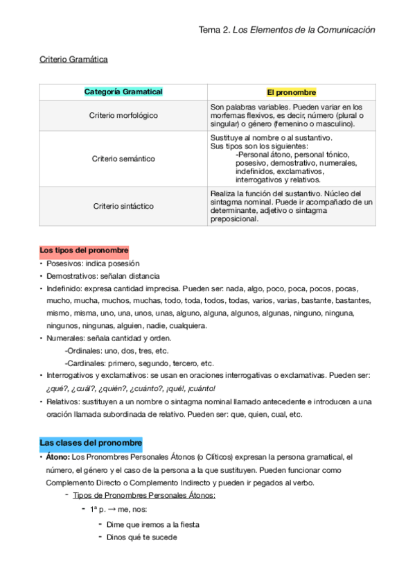Miniatura del documento El-pronombre-apuntes.pdf