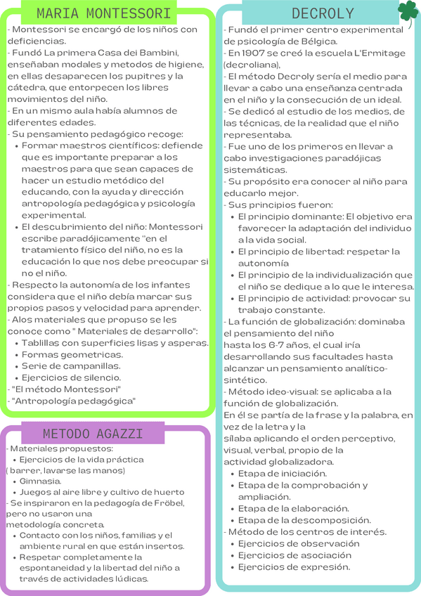 Miniatura del documento Cuadro-resumen-MARIA-MONTESSORI-DECROLY-METODO-AGAZZI.pdf