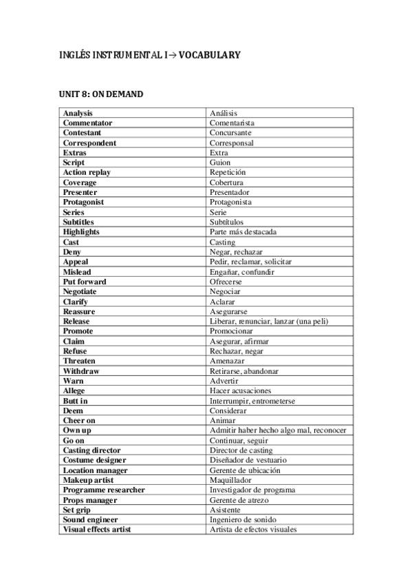 Miniatura del documento VOCABULARY.pdf
