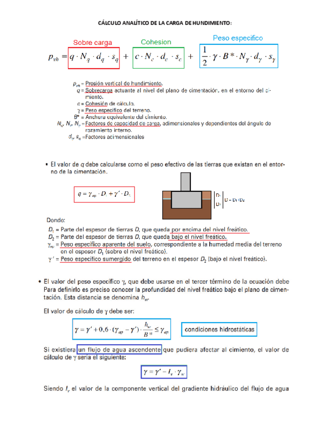 Miniatura del documento Guia-de-Carga-de-hundimiento.pdf
