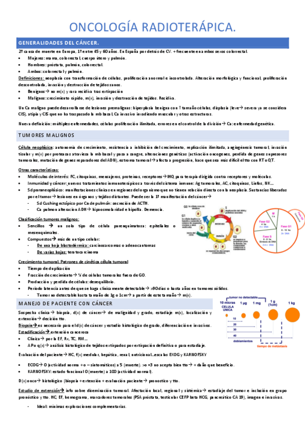 Miniatura del documento RESUMENES-ONCOLOGIA-RADIOTERAPICA.pdf