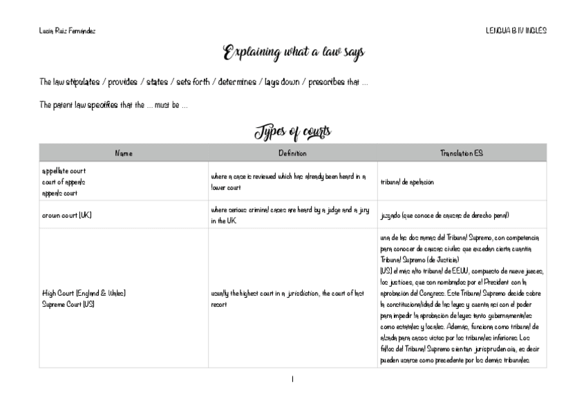 Miniatura del documento Legal-English.pdf