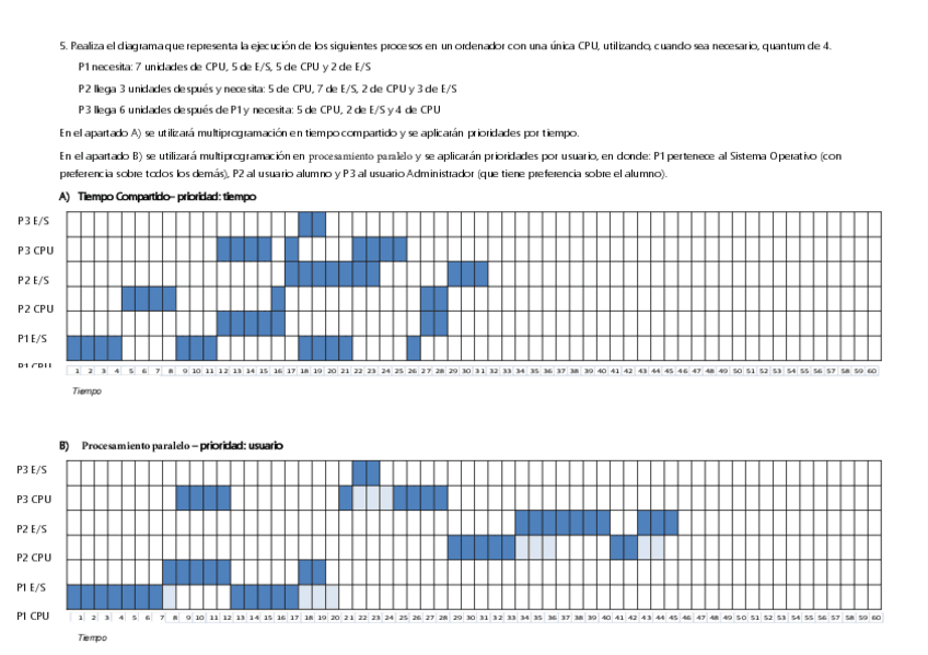 Miniatura del documento solucion-ejercicio-multiprogramacion-quantum-4.pdf