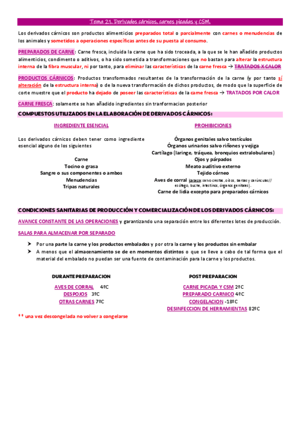 Miniatura del documento Derivados-carnicos-carnes-picadas-y-CSM.pdf