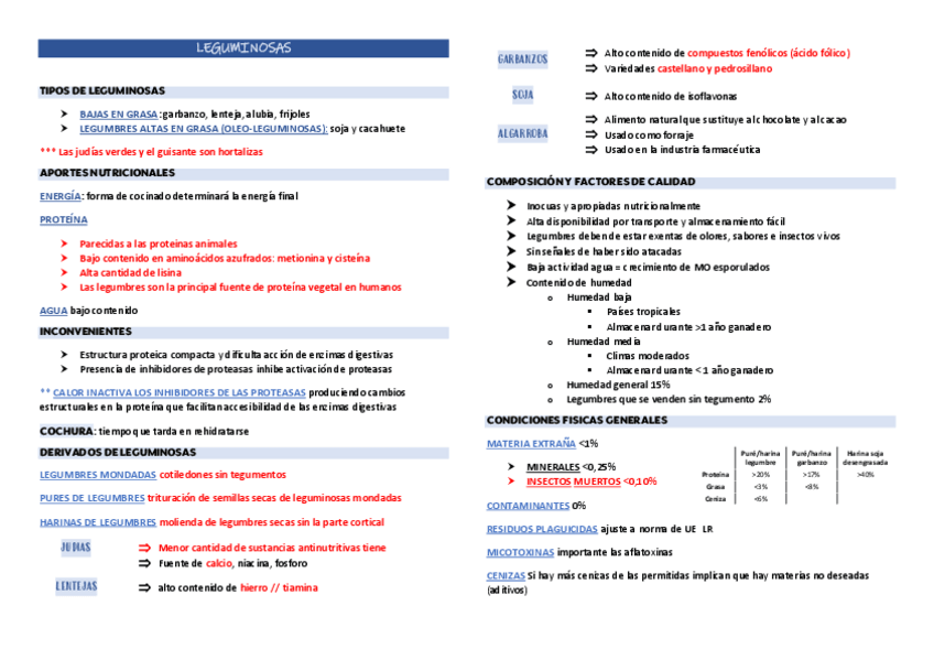 Miniatura del documento LEGUMINOSAS.pdf