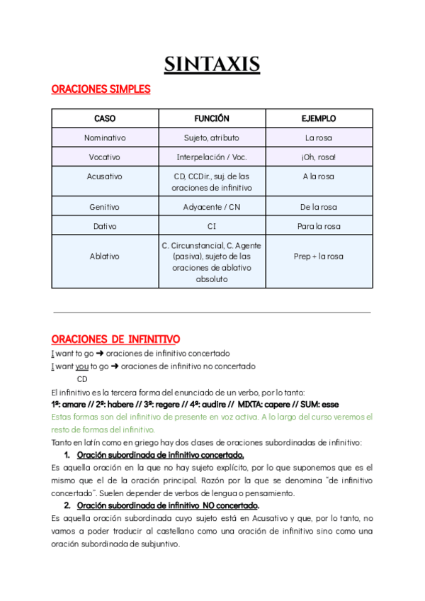 Miniatura del documento SINTAXIS-DE-LATIN.pdf