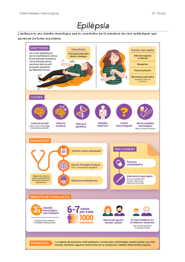 Miniatura del documento M6.pdf