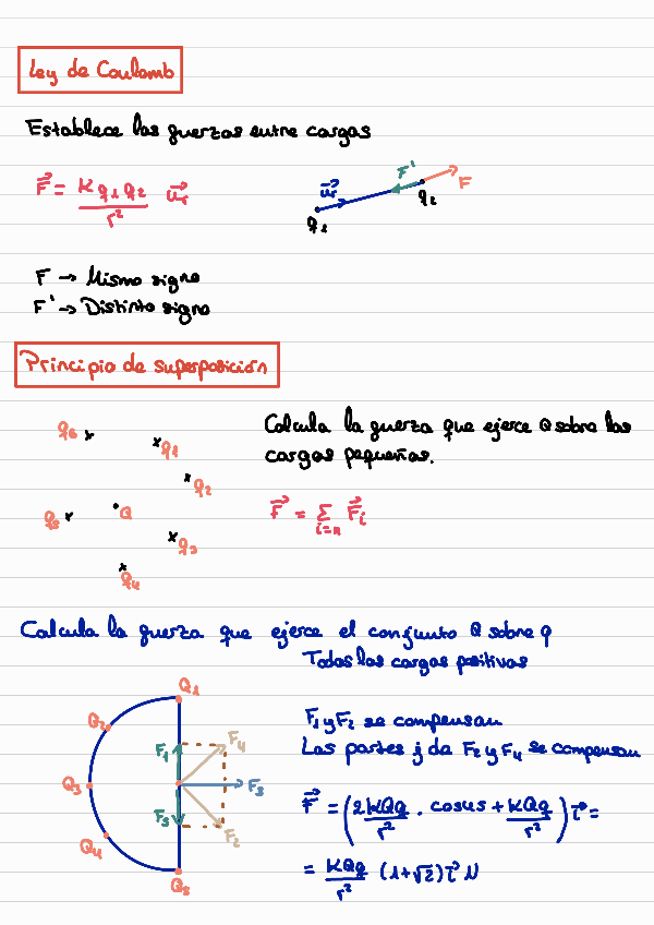 Miniatura del documento Campo-Electrico.pdf