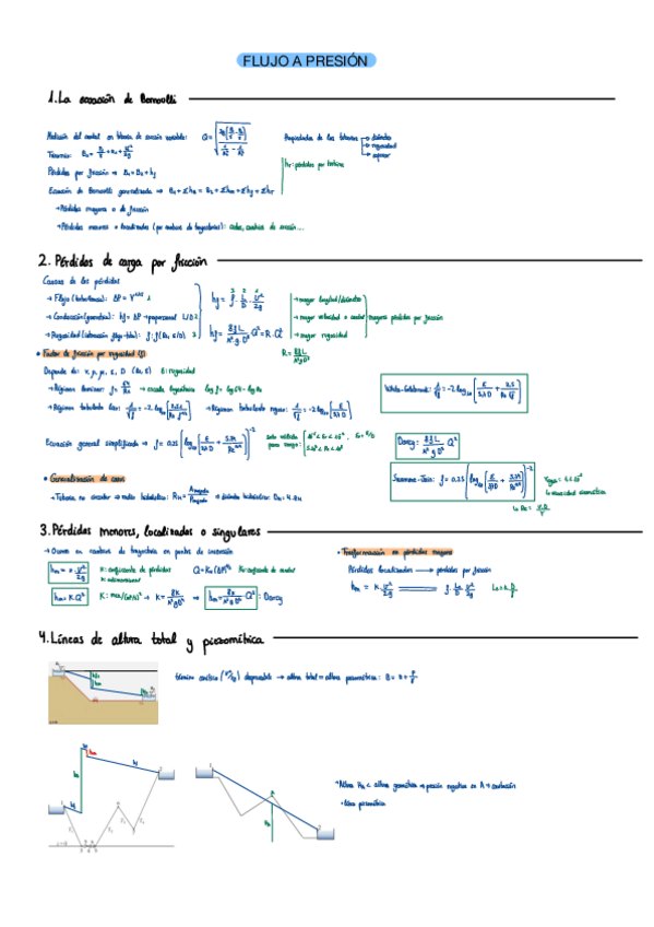 Miniatura del documento RESUMEN-2Parcial-IPad.pdf