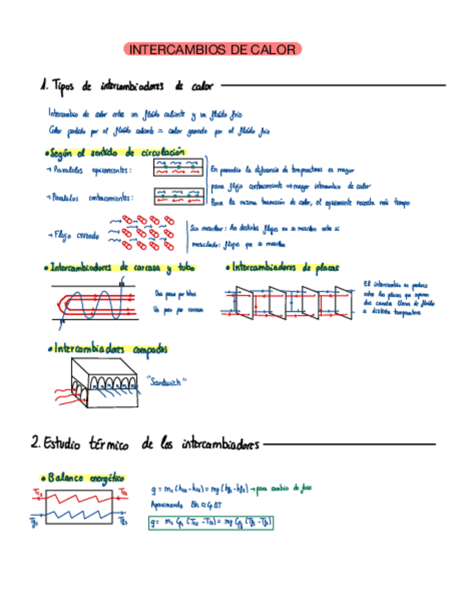 Miniatura del documento Resumen-2parcial-Ipad.pdf