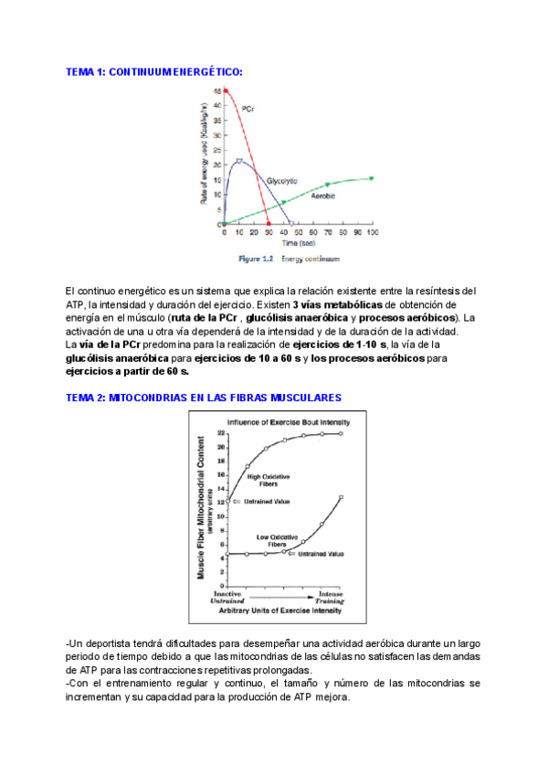 Miniatura del documento GRAFICAS-FISIOLOGIA-TOP.pdf
