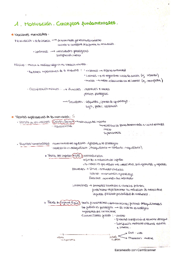 Miniatura del documento Motivacion-y-Emocion-T1.pdf