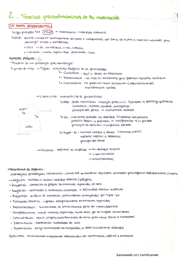 Miniatura del documento Motivacion-y-Emocion-T2.pdf