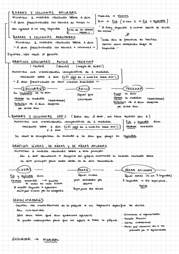 Miniatura del documento Apuntes-ex-prac.pdf