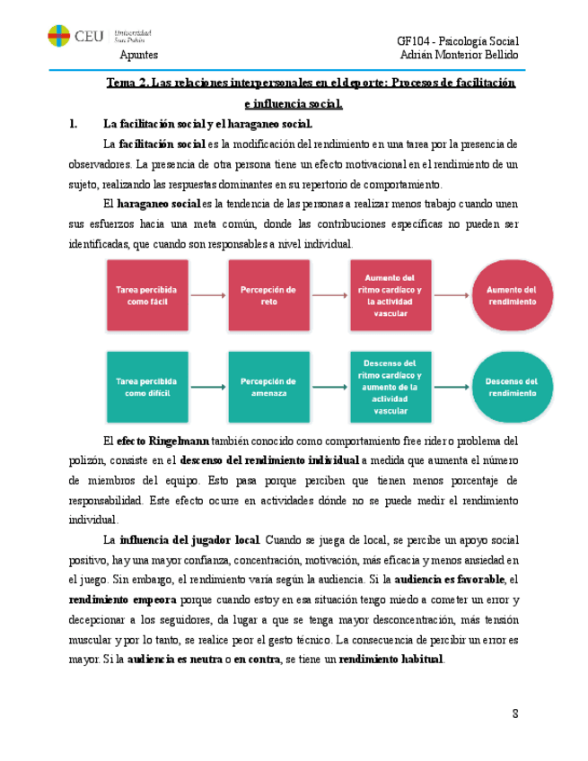 Miniatura del documento Tema-2.pdf
