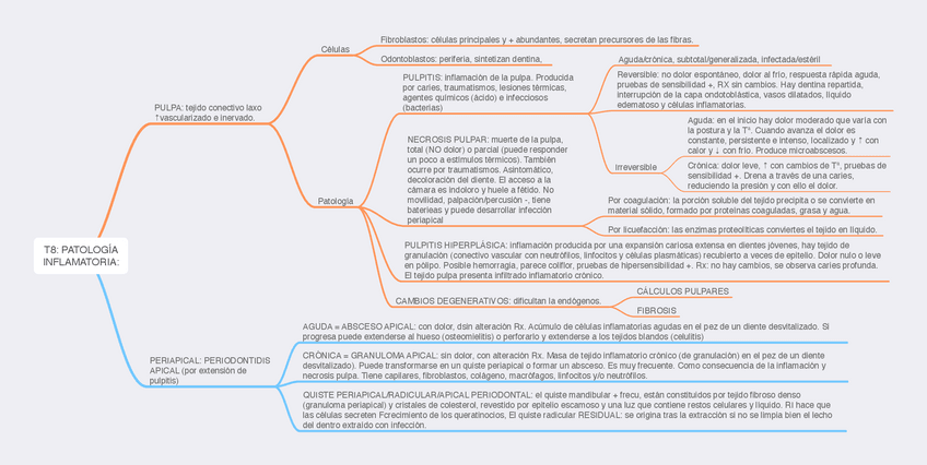 Miniatura del documento TEMA-8-AP.pdf