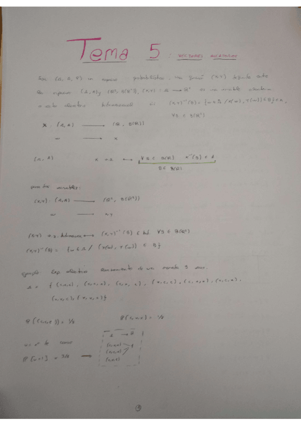 Miniatura del documento vectores aleatorios t5 tº prob.pdf