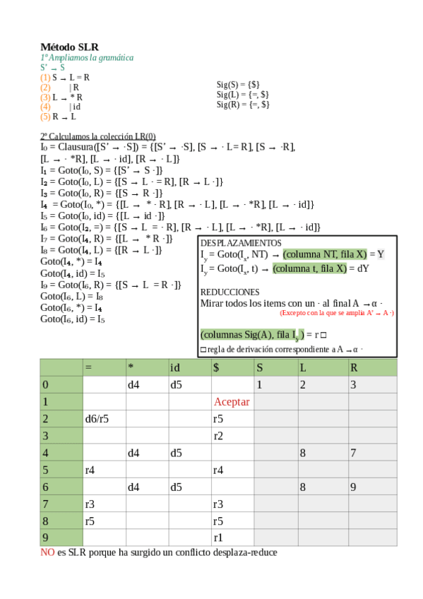 Miniatura del documento Tema3.pdf