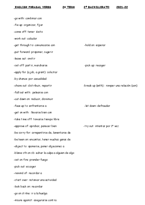 Miniatura del documento Phrasal-verbs-2.pdf