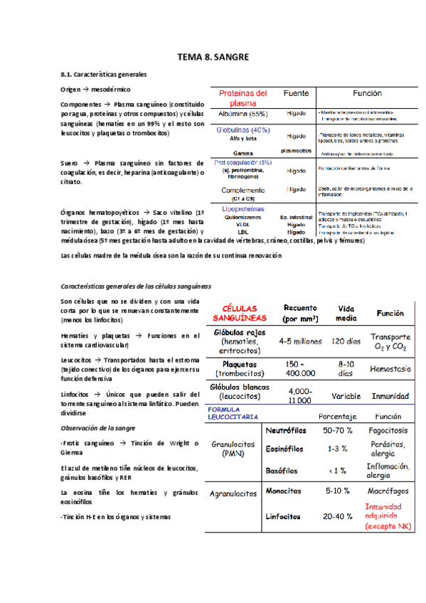 Miniatura del documento Tema-8.pdf