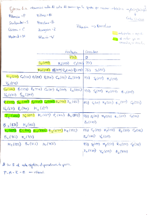 Miniatura del documento EjerciciosClase-SSII-Soluciones-Maria.pdf