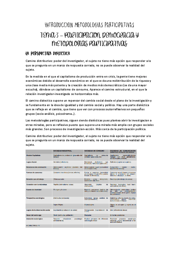Miniatura del documento TEMA-3-INVESTIGACION-PARTICIPATIVA.pdf