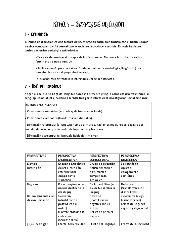 Miniatura del documento TEMA-5-GRUPOS-DE-DISCUSION-PPT.pdf