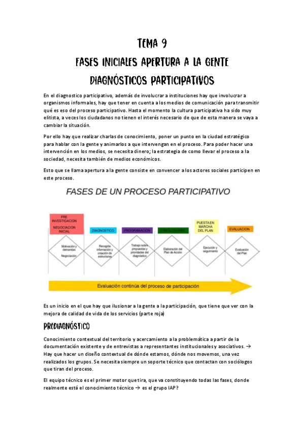 Miniatura del documento TEMA-9-FASE-INICIAL.pdf