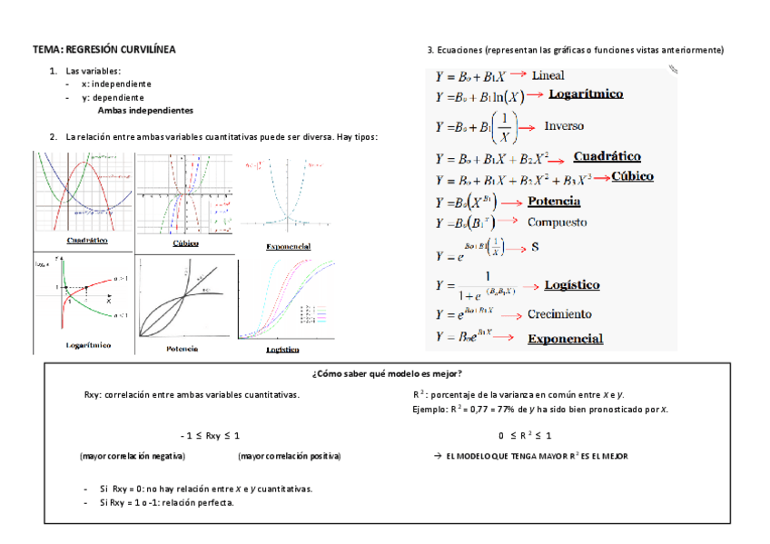 Miniatura del documento Regresión curvilínea academia.pdf