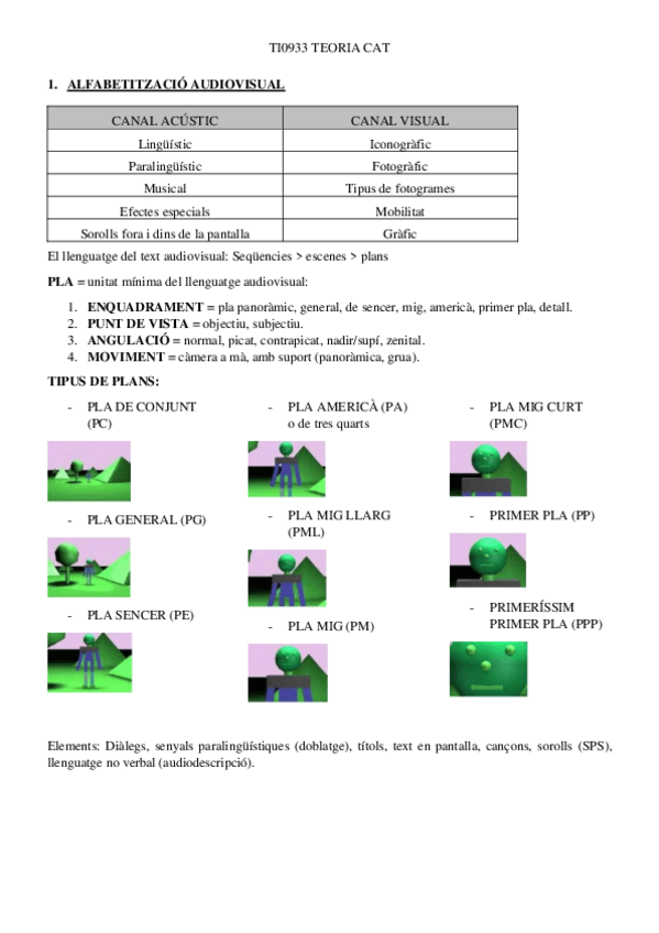 Miniatura del documento TEORIA-AV.pdf