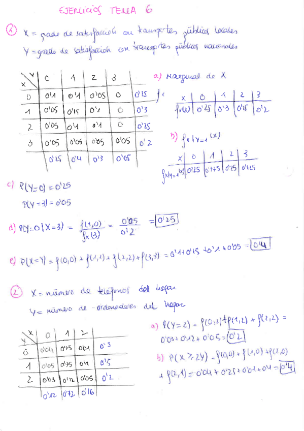 Miniatura del documento Ejercicios-tema-6-estadistica.pdf