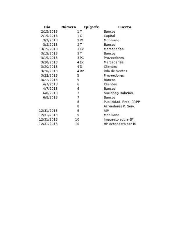 Miniatura del documento 61.xlsx